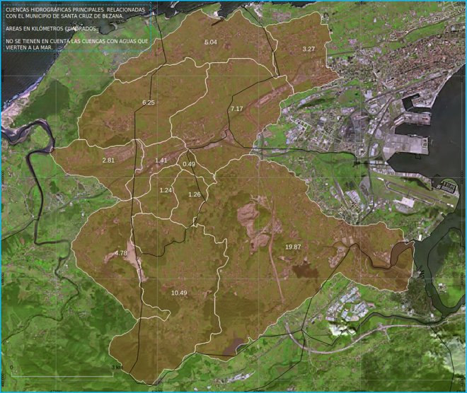 Cuencas hidrográficas principales relacionadas con el municipio de Santa Cruz de Bezana. Áreas en kilómetros cuadrados.